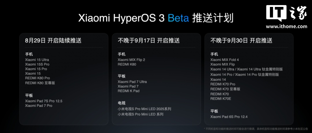 角子機：澎湃 OS 3 更新 Beta 第二版外發，張國全解釋小米 14 爲何無緣首批