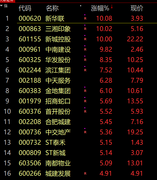刚刚，A股跳水又深V！背后原因找到了：三篇小作文满天飞！投资大佬：卖美股腾讯，换苹果股票！