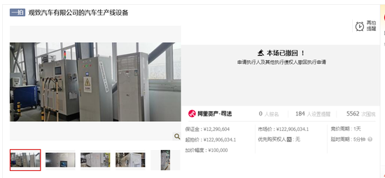 宝能烧了80多亿买下的造车公司,账户没钱、数百辆车被法拍