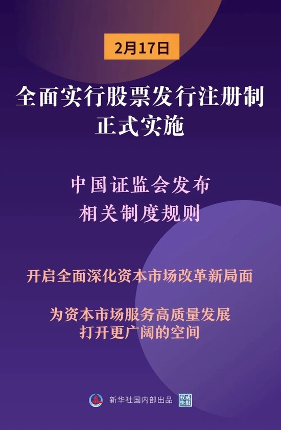 重磅丨全面注册制正式实施！取消发审委和并购重组委，对新股发行价格、规模等不设任何行政性限制