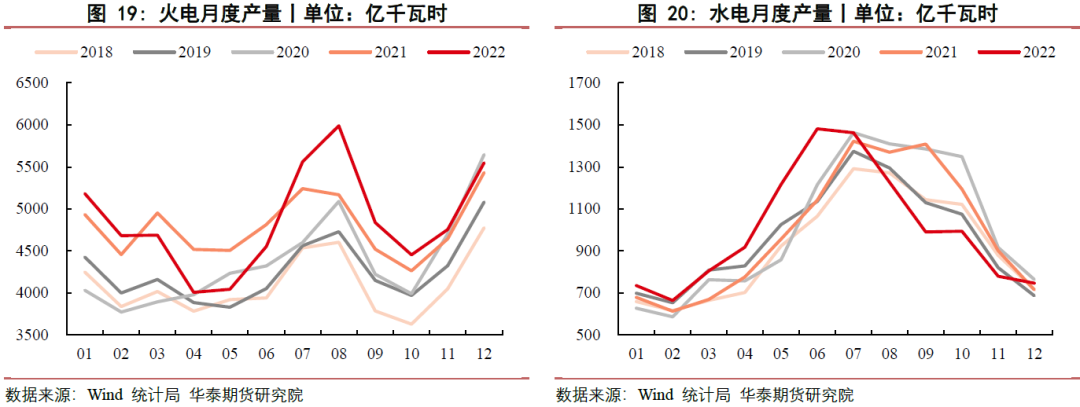 【动煤月报】市场观望情绪较浓 煤价持续弱势运行