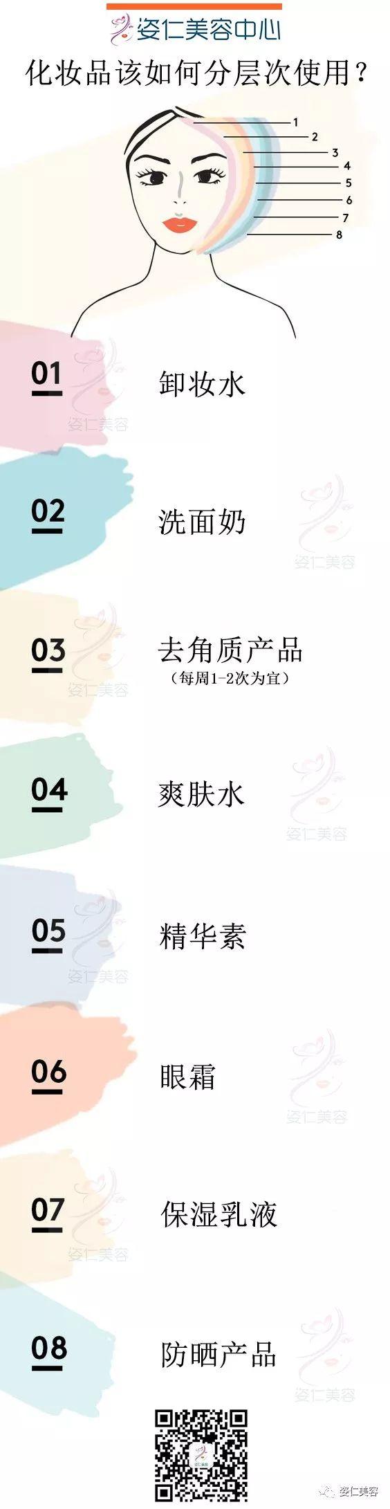 {21點}(黛莱皙化妆品使用顺序)