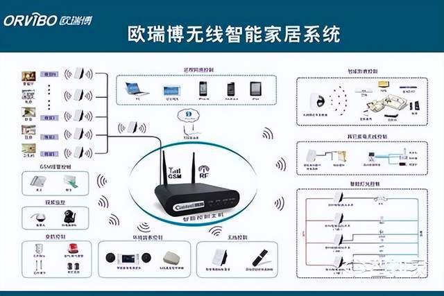 {六合彩}(联想3c服务的3c是什么意思)