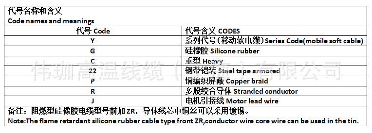 {百家樂}(3c工程项目是什么意思啊)