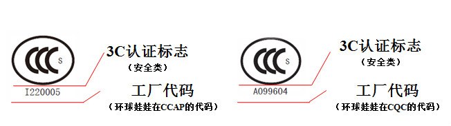 {賭波}(3C标志是什么意思)