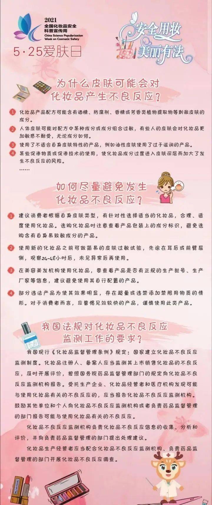 {21點}(护肤品基础知识大全图)